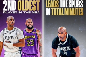 天天盈球即时比分直播-保罗本赛季NBA第二老&amp;仅次于老詹 全勤&amp;总出场时间领衔马刺
